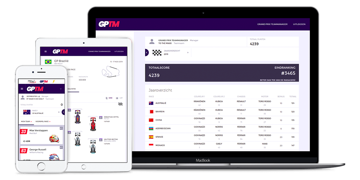GP Teammanager: Dive into the Ultimate F1 Fantasy Experience